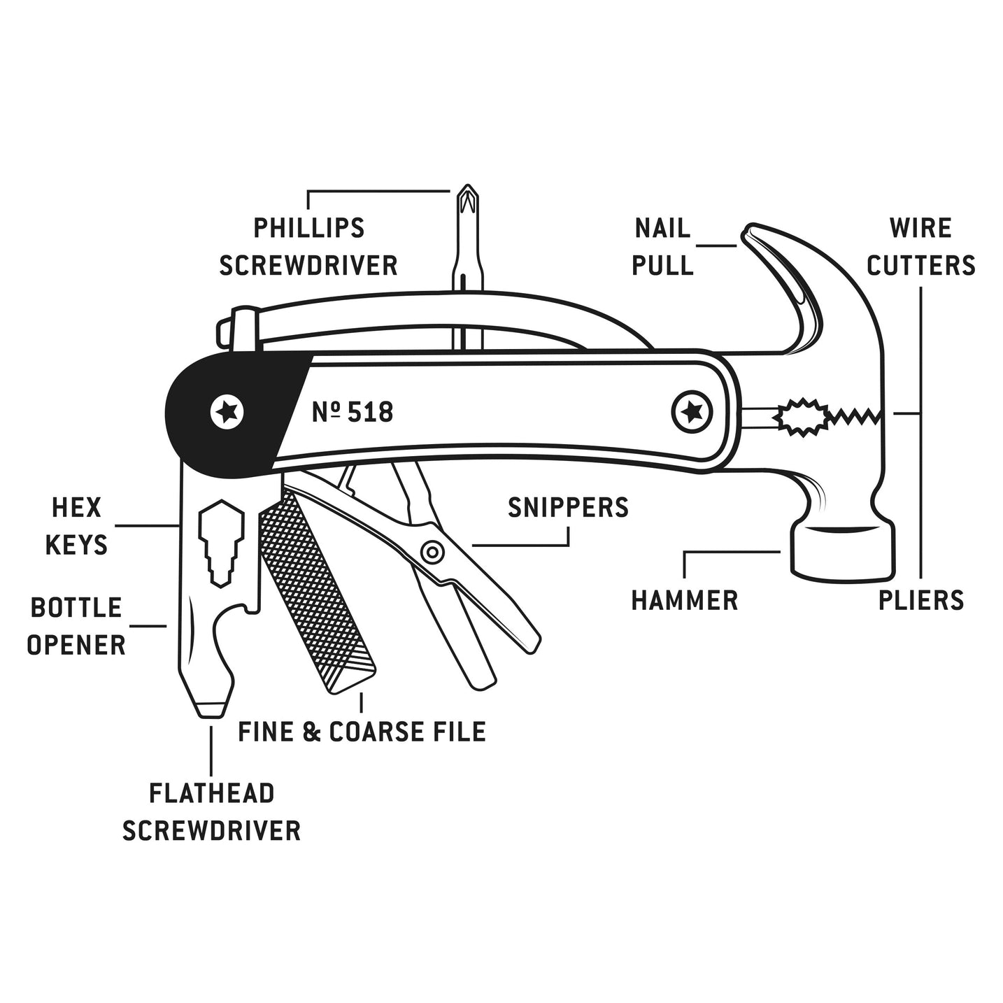 Gentlemen's Hardware Hammer Multi Tool