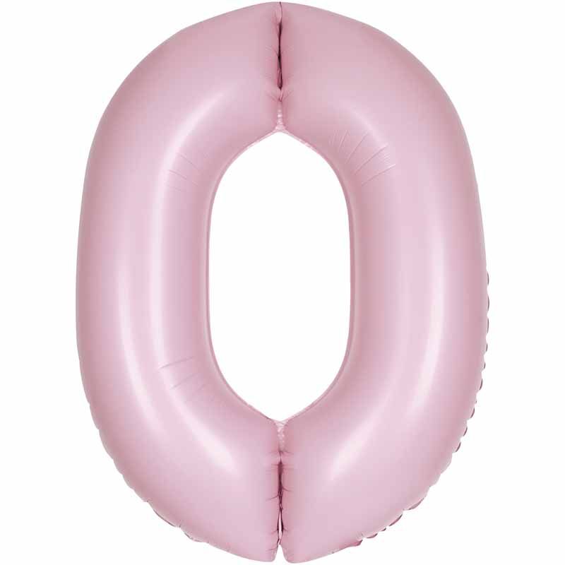 Number Balloon