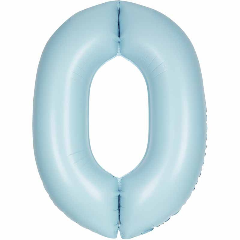 Number Balloon