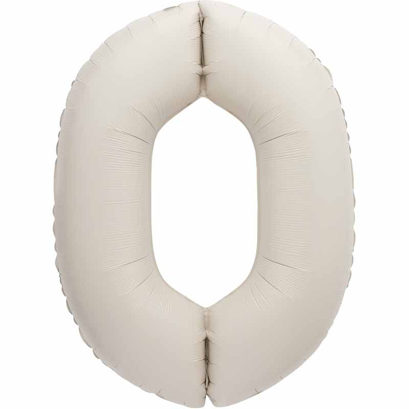 Number Balloon