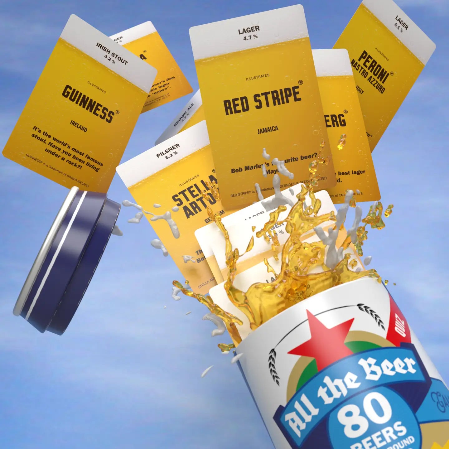 All the Beer, No Idea - Flashcard Trivia For Beer Lovers