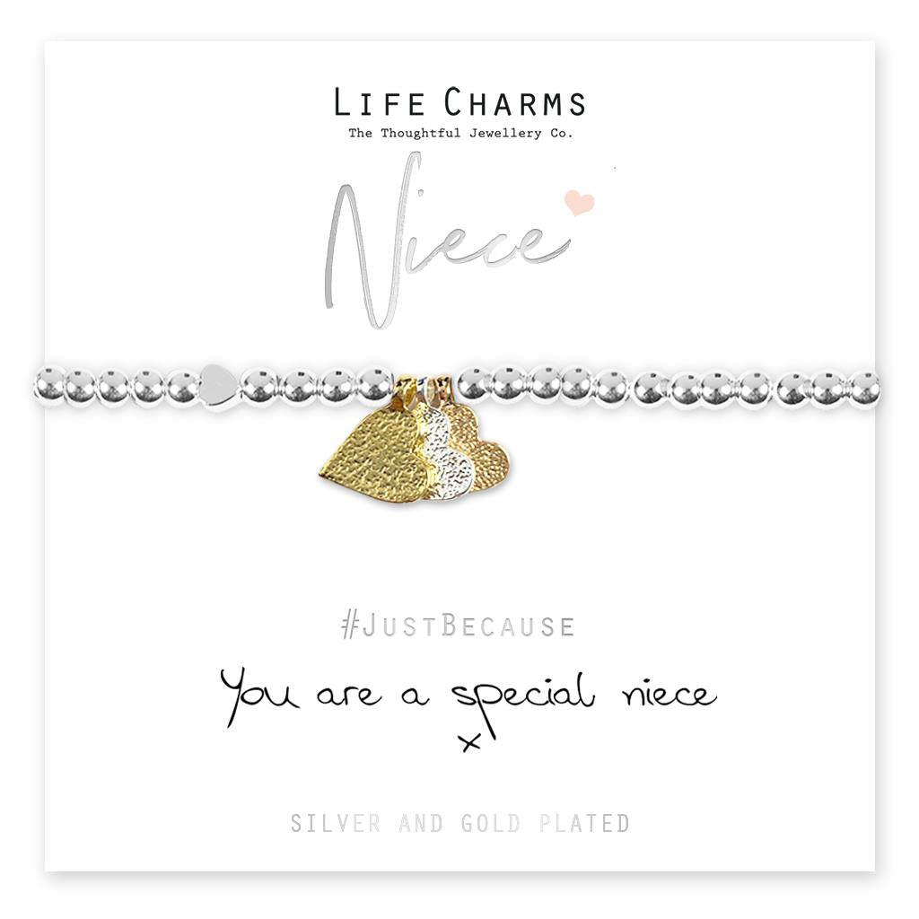 A silver-plated coffee mug charm bracelet on a card with 'Niece' written above it, accompanied by a 'Just Because you are a special niece' message.